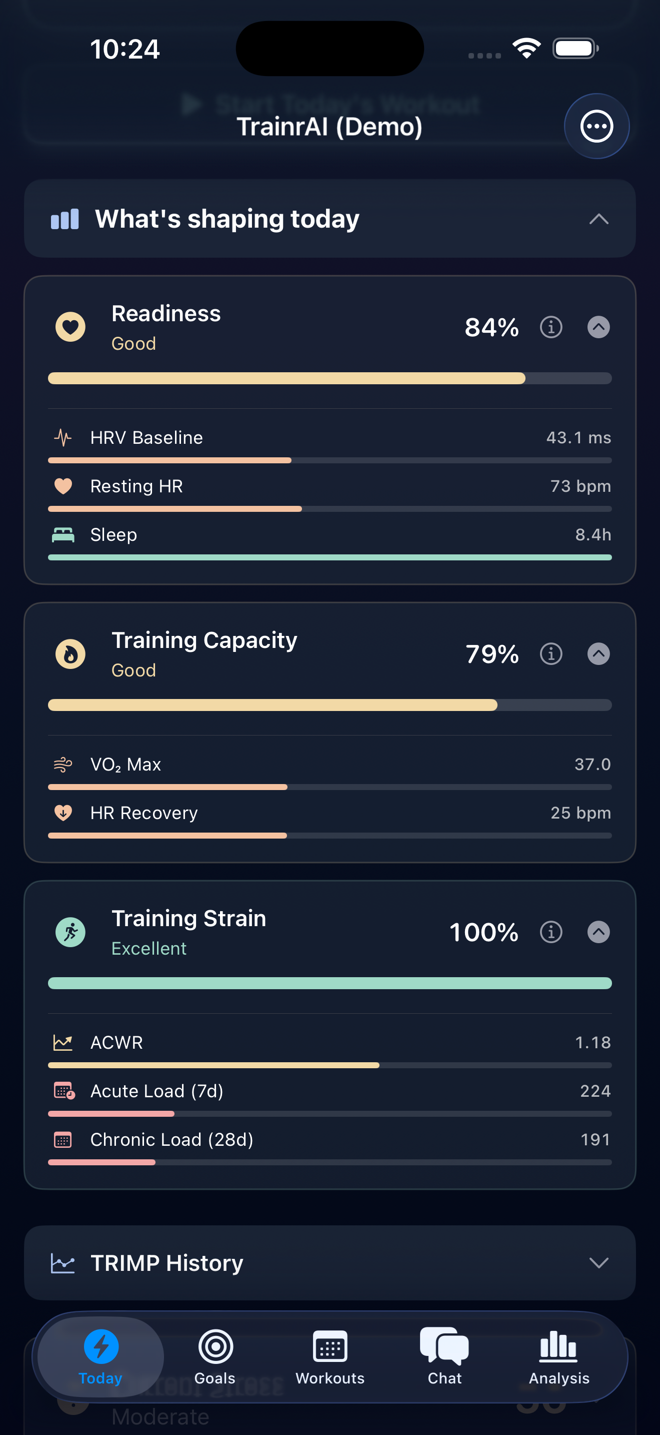 TrainrAI Today Shaping Details